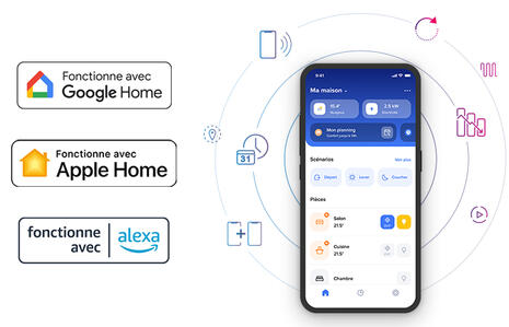 smartphone appli home control badges assistants vocaux 700x450