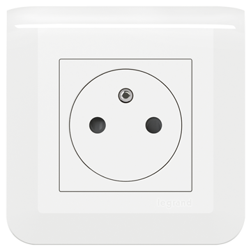 Appareillage, maison connectée et pilotage du bâtiment