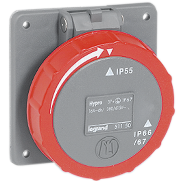 Produits industriels