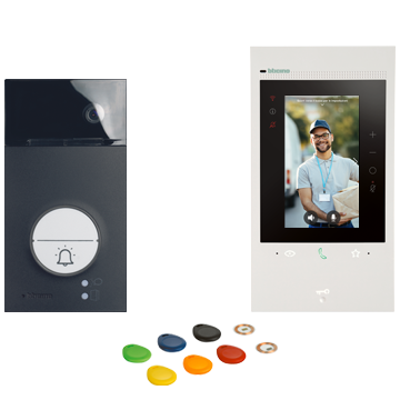 Sécurité, communication et réseau