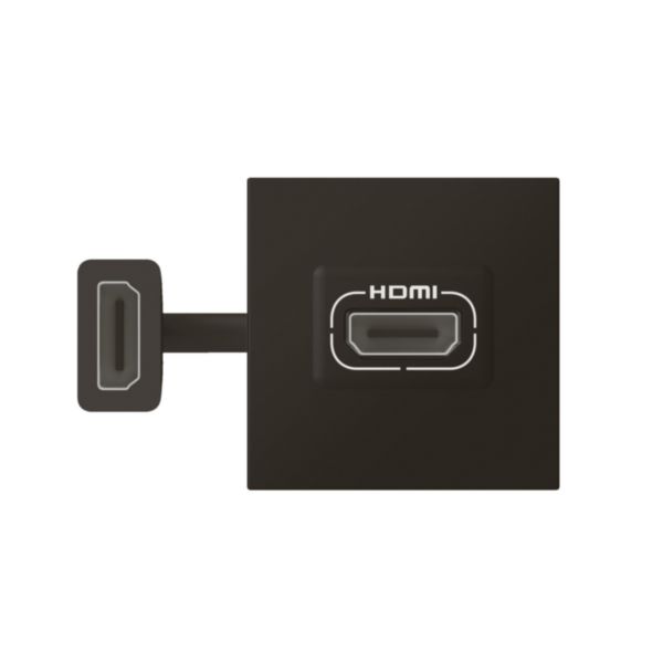 Double Slim HDMI Angle Droit Prise Vers Droit Douille Plastique Noir Cadre  Csk