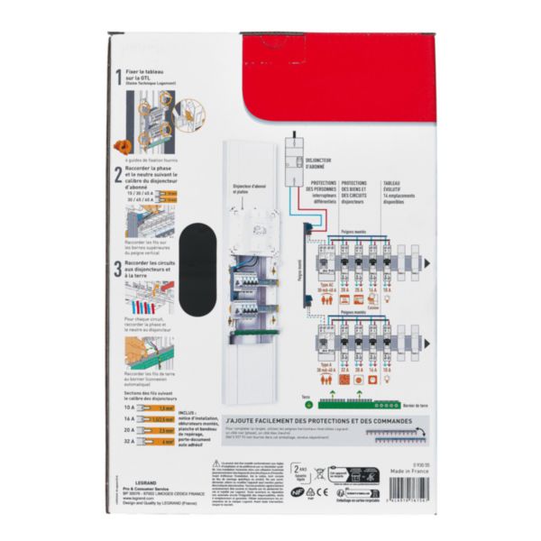 Tableau électrique équipé - spécial pour logement T1 ou T2