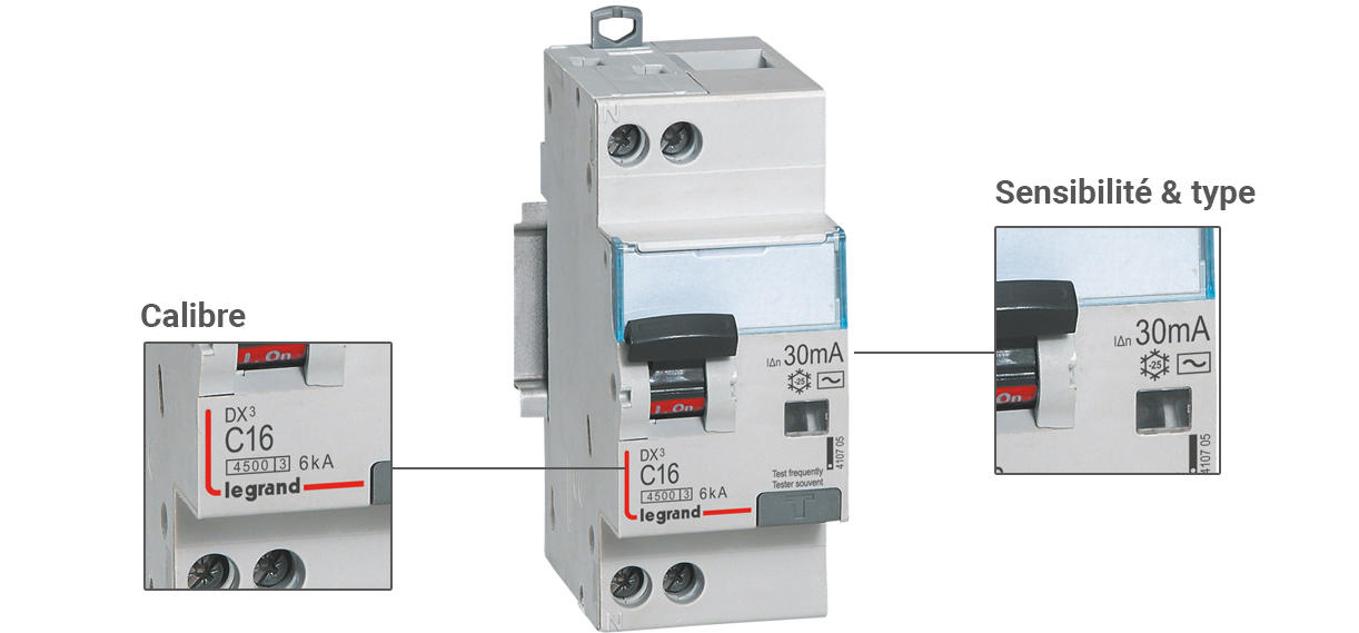 Quel Disjoncteur Différentiel Choisir Pour Protéger Vos Circuits ...