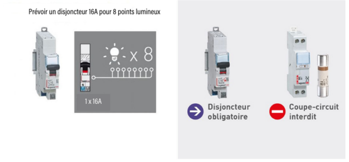 lgrand disjoncteur16a 652x537