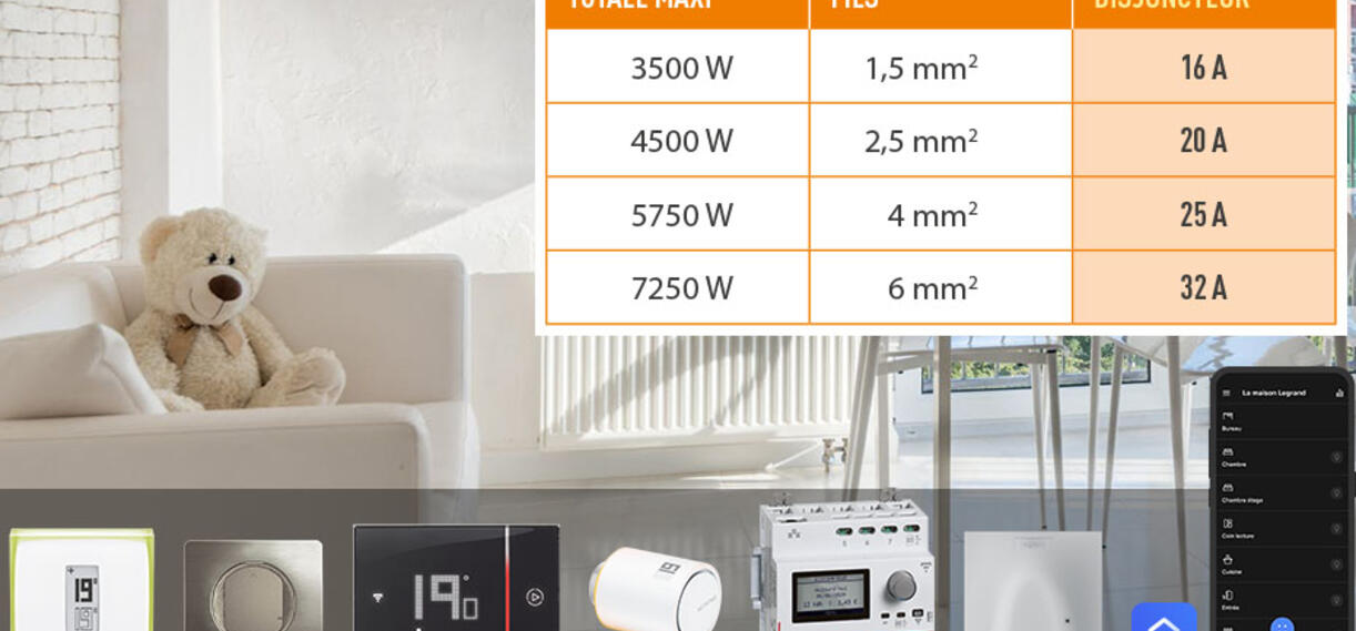 norme chauffage maison connectee cwn netatmo ours 930x569