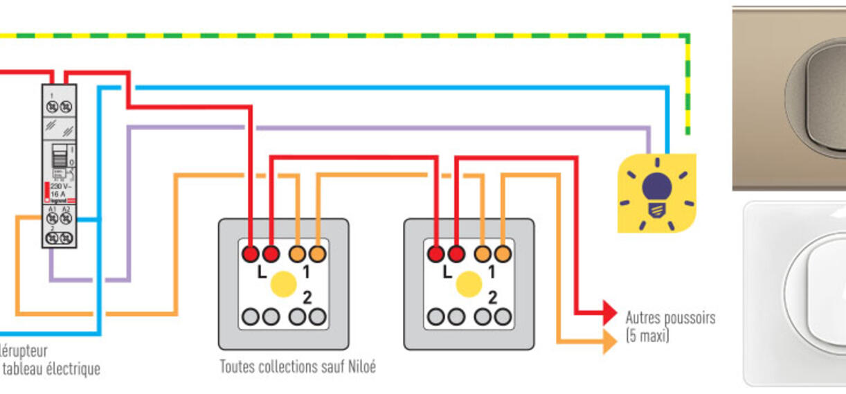 schema cablage inter poussoir 930x340