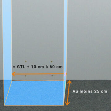 01 definir emplacement gtl 01 350x350