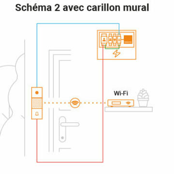 schema02 instal sonnette video 350x350