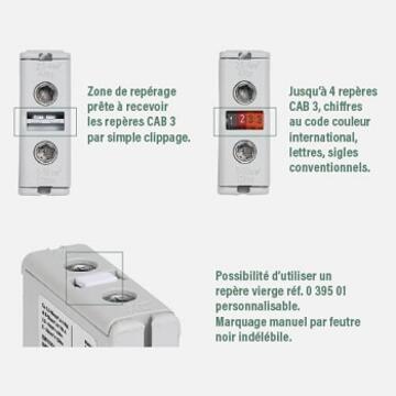 systeme de marquage reperage optimal 500x500