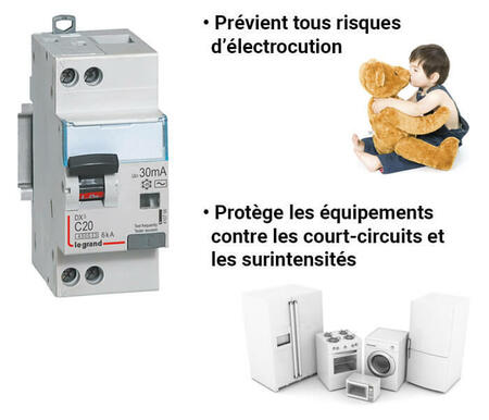 disjoncteur differentiel logement type c illustre 700x600 1