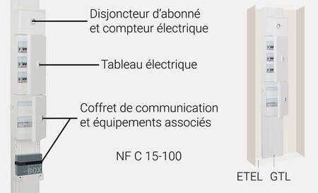 gtl legendes 700x425