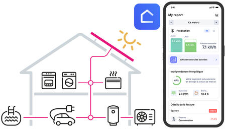 illustration maison postes energivore app smartphone 450x2602x