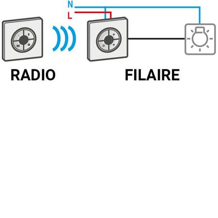 schema inter radio filaire 700x700