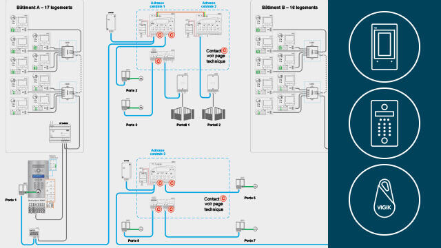 /sites/default/files/styles/640x360/public/sce portiers schema interphonie ca 640x360