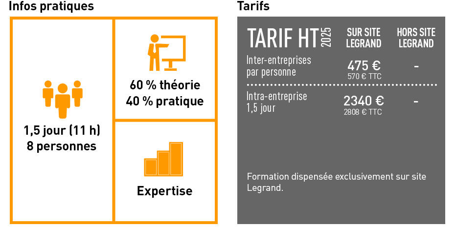 147 pictos tarifs 930x465