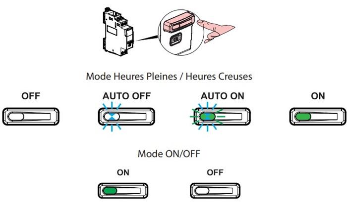 legrand etat voyants contacteur connecte 500x500