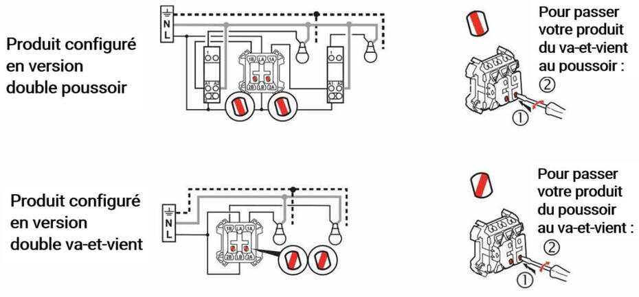 schema cde double mode poussoir va et vient 1222x569