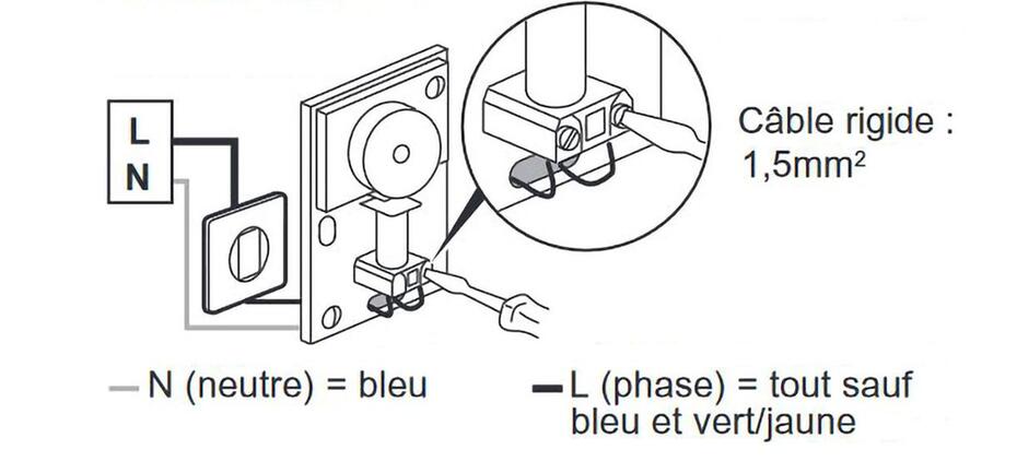 sonnette raccordement fils 1222x569