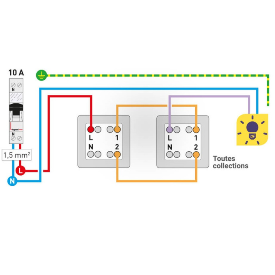 legrand schema cablage interrupteur 700x700