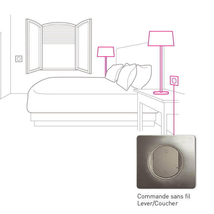 dessin chambre cde lever coucher ss fil titane legende cwn px 700x350