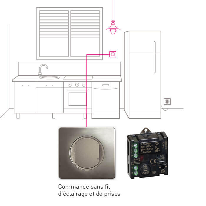 dessin cuisine cde ss fil micromodule legende cwn 700x700