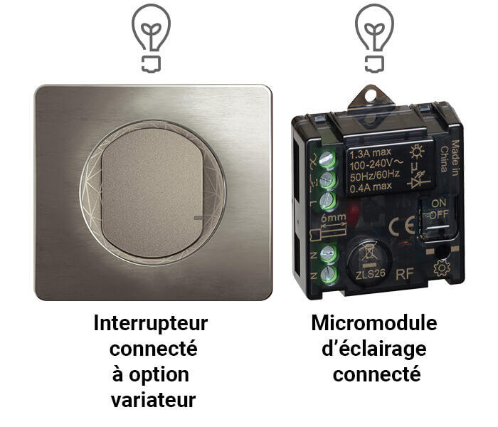 inter connecte micromodule cwn titane icones cwn 700x600