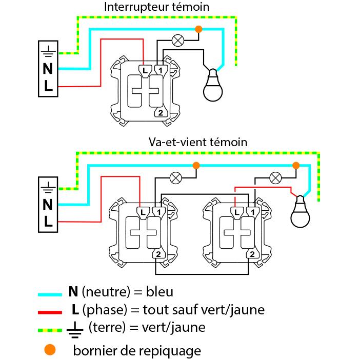 branchement interrupteur à témoin lumineux Legrand