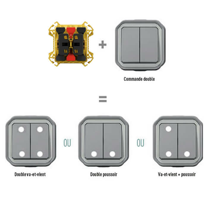 plexo multidude de combinaisons 700x700