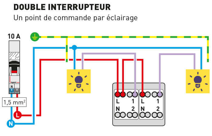 Comment Brancher Deux Ampoules Sur Un Interrupteur ? - Particulier ...