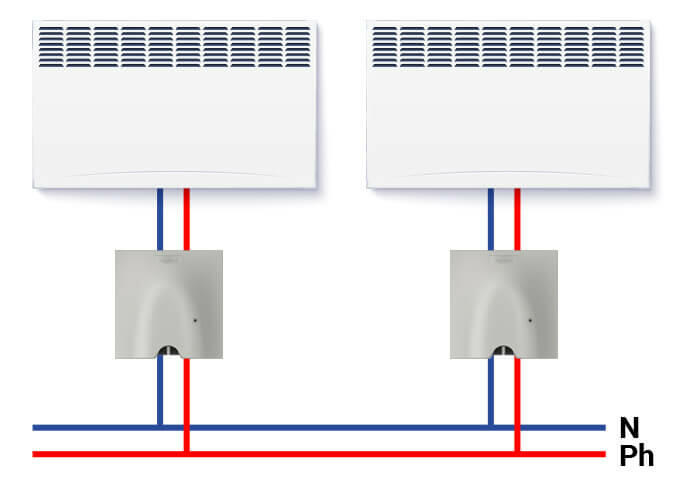 Les radiateurs et sèche-serviettes deviennent simplement connectés avec la  sortie de câble Céliane™ with Netatmo - professionnel