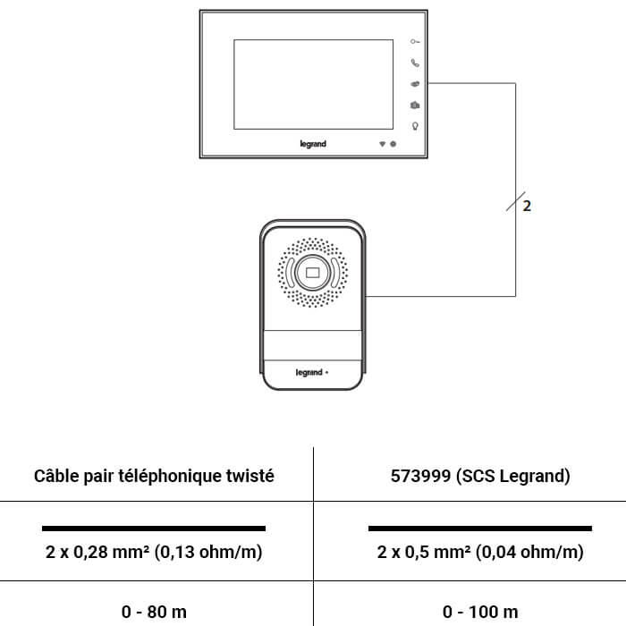 Interphone legrand sale