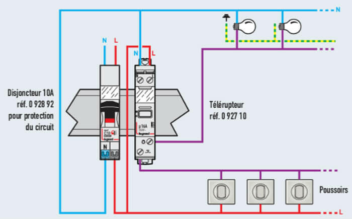 schema disjonteur telerupteur 700x435